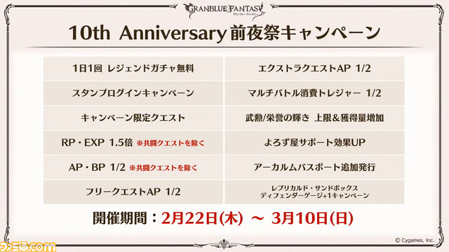 『グラブル』10周年直前生放送、新情報まとめ。本日（3/10）から毎日最高100連ガチャ無料ルーレットキャンペーンを始め、さまざまなキャンペーン＆アップデートがスタート