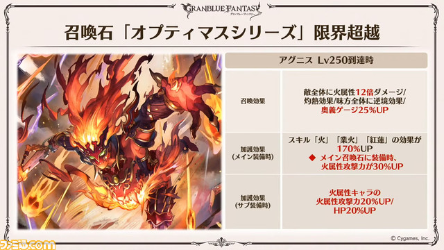『グラブル』10周年直前生放送、新情報まとめ。本日（3/10）から毎日最高100連ガチャ無料ルーレットキャンペーンを始め、さまざまなキャンペーン＆アップデートがスタート