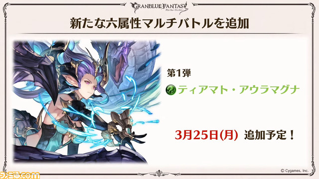 『グラブル』10周年直前生放送、新情報まとめ。本日（3/10）から毎日最高100連ガチャ無料ルーレットキャンペーンを始め、さまざまなキャンペーン＆アップデートがスタート