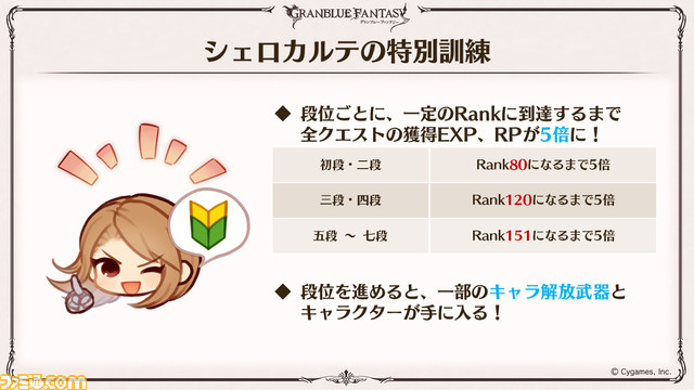 『グラブル』10周年直前生放送、新情報まとめ。本日（3/10）から毎日最高100連ガチャ無料ルーレットキャンペーンを始め、さまざまなキャンペーン＆アップデートがスタート
