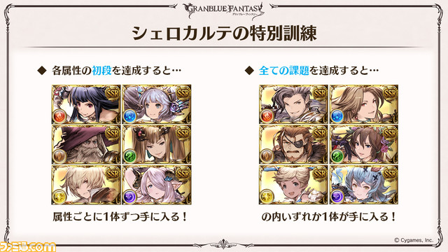 『グラブル』10周年直前生放送、新情報まとめ。本日（3/10）から毎日最高100連ガチャ無料ルーレットキャンペーンを始め、さまざまなキャンペーン＆アップデートがスタート