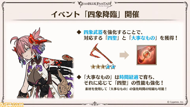 『グラブル』10周年直前生放送、新情報まとめ。本日（3/10）から毎日最高100連ガチャ無料ルーレットキャンペーンを始め、さまざまなキャンペーン＆アップデートがスタート