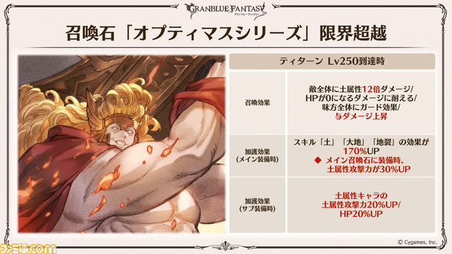 『グラブル』10周年直前生放送、新情報まとめ。本日（3/10）から毎日最高100連ガチャ無料ルーレットキャンペーンを始め、さまざまなキャンペーン＆アップデートがスタート