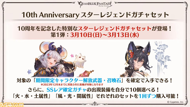 『グラブル』10周年直前生放送、新情報まとめ。本日（3/10）から毎日最高100連ガチャ無料ルーレットキャンペーンを始め、さまざまなキャンペーン＆アップデートがスタート