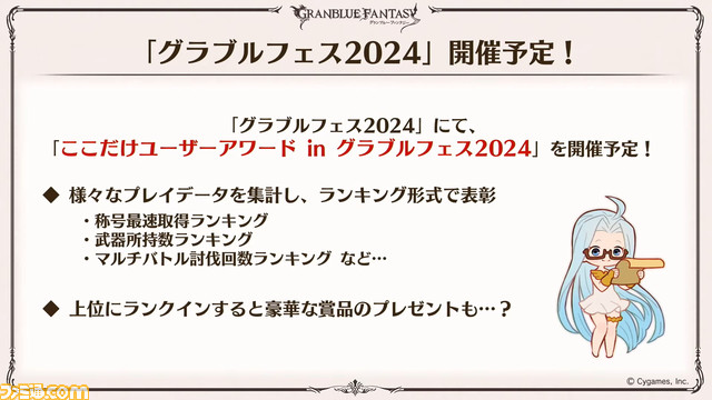 『グラブル』10周年直前生放送、新情報まとめ。本日（3/10）から毎日最高100連ガチャ無料ルーレットキャンペーンを始め、さまざまなキャンペーン＆アップデートがスタート