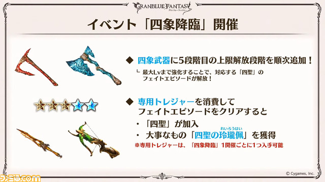 『グラブル』10周年直前生放送、新情報まとめ。本日（3/10）から毎日最高100連ガチャ無料ルーレットキャンペーンを始め、さまざまなキャンペーン＆アップデートがスタート