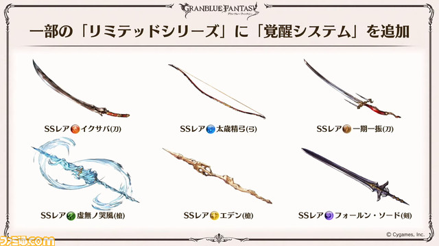 『グラブル』10周年直前生放送、新情報まとめ。本日（3/10）から毎日最高100連ガチャ無料ルーレットキャンペーンを始め、さまざまなキャンペーン＆アップデートがスタート