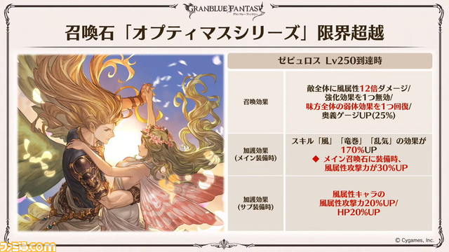 『グラブル』10周年直前生放送、新情報まとめ。本日（3/10）から毎日最高100連ガチャ無料ルーレットキャンペーンを始め、さまざまなキャンペーン＆アップデートがスタート