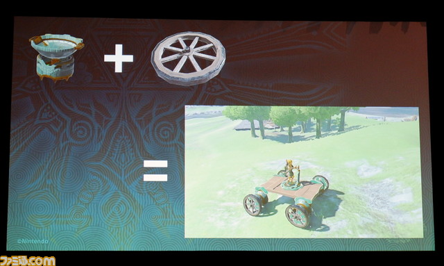 『ゼルダの伝説 ティアキン』自由な“掛け算の遊び”を生むために。「全部物理で作る」を決断するまで【GDC2024】
