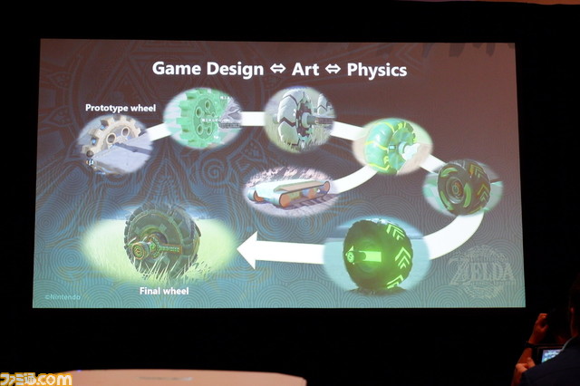 『ゼルダの伝説 ティアキン』自由な“掛け算の遊び”を生むために。「全部物理で作る」を決断するまで【GDC2024】