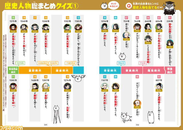 参考書『にゃんこ大戦争でまなぶ!日本の歴史人物100』が3月29日に発売。にゃんこたちと一緒に日本の歴史人物100人が学べるシリーズ第5弾