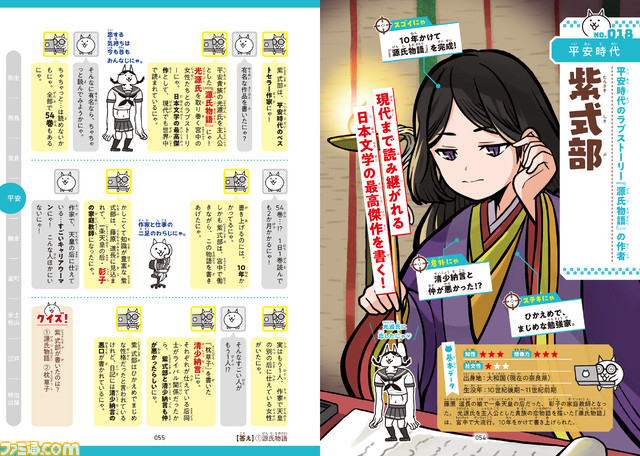 参考書『にゃんこ大戦争でまなぶ!日本の歴史人物100』が3月29日に発売。にゃんこたちと一緒に日本の歴史人物100人が学べるシリーズ第5弾