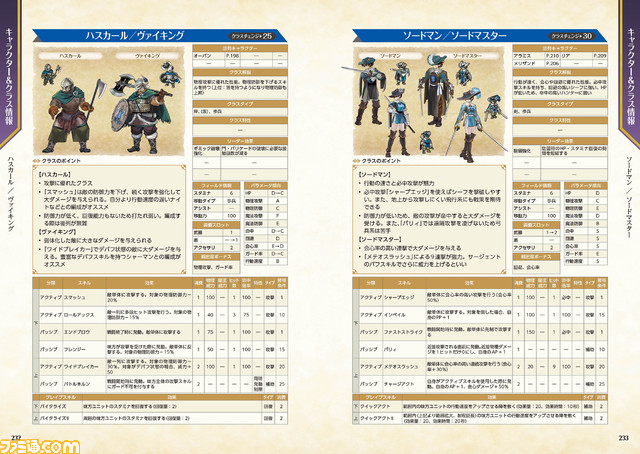 ユニコーンオーバーロード Switch 初回限定版 攻略本セット 4/2まで