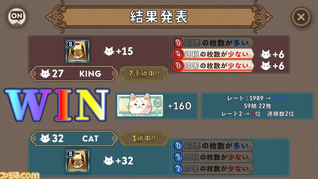 『カネコキング』ネコの政治家が税金でデッキを強化し、“票”を集めるオンライン対戦専用カードバトル。Steam版が3/27に配信開始
