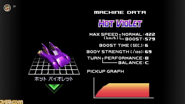 『F-ZERO FOR GAMEBOY ADVANCE』が3月29日に“ゲームボーイアドバンス Nintendo Switch Online”に追加。VSモードでは2～4人での対戦に対応