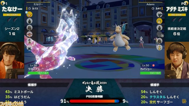 ポケモンバトルに特化したAI“ポケモンバトルスコープ”開発陣インタビュー。“ポケモン竜王戦2024”のゲーム部門で初導入されたAIについて評価方法の詳細や今後の展望について訊いた