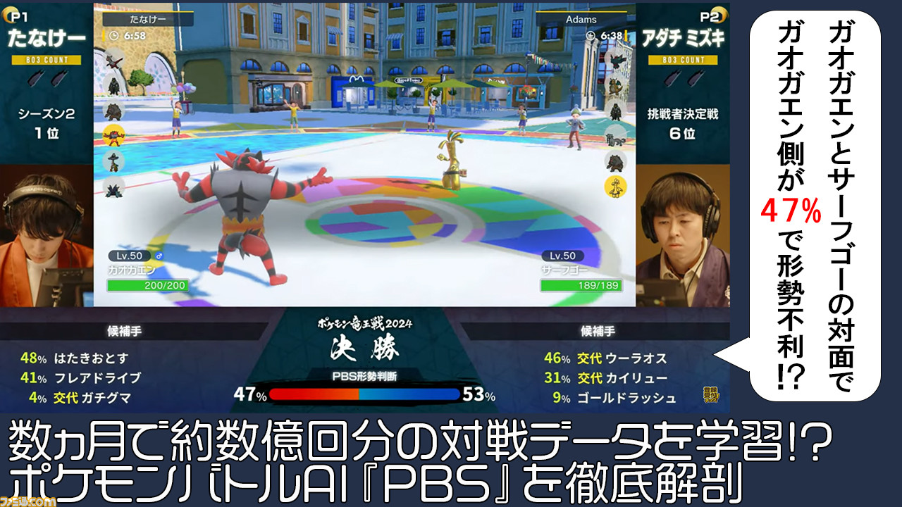 ポケモンバトルに特化したAI