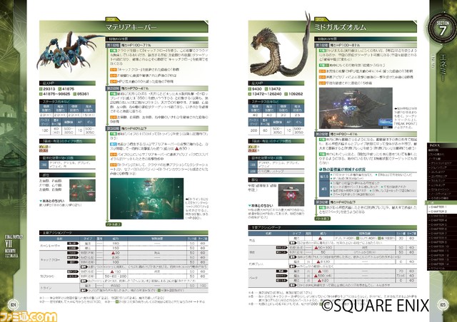 『FF7 リバース』を徹底解説する書籍“アルティマニア”が4/12発売。出現エネミー、入手アイテム、好感度の変化タイミングなどを総まとめ
