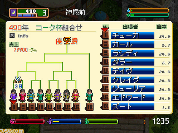 ファンタジー世界で自由に生活『ワールド・ネバーランド2』Steamで配信決定。仕事、訓練、恋愛、子育て、行事などすべてがプレイヤー次第