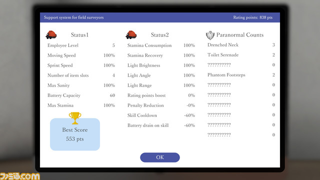 『学校怪異研究所』怨念が宿った物を持ち帰る、最大4人で協力可能な調査ホラーゲーム。Steamで発売