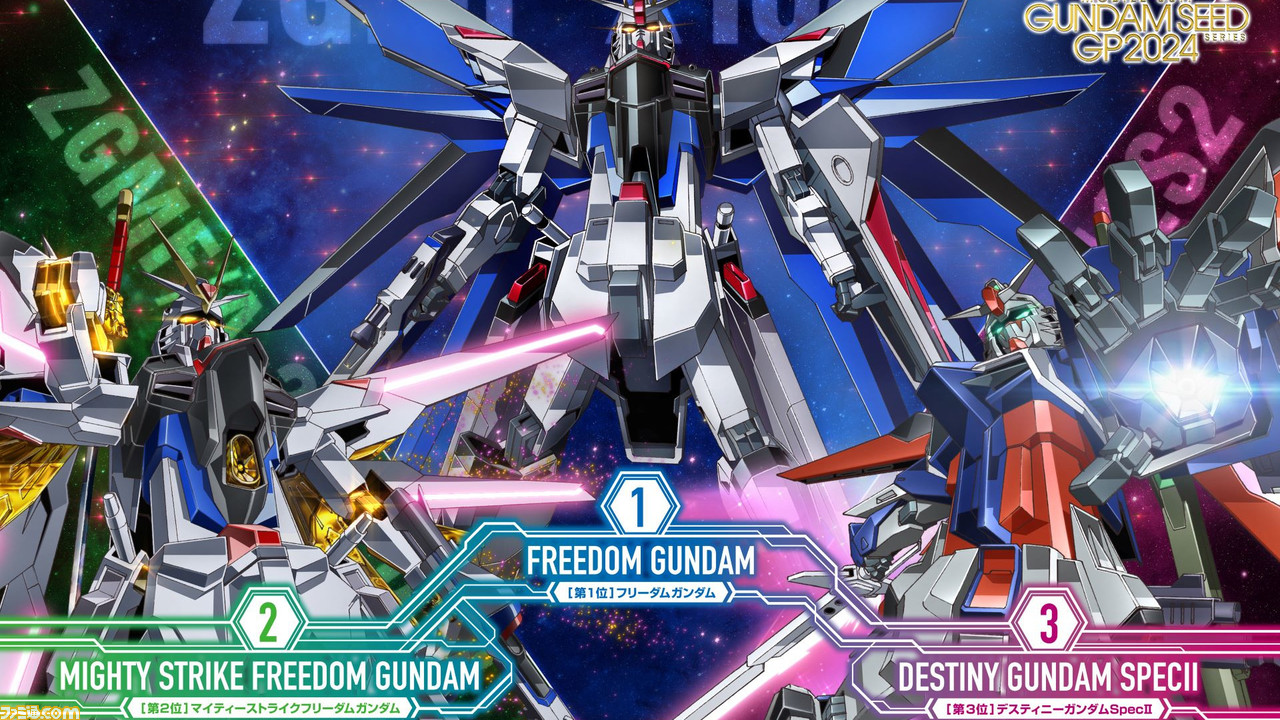 ガンダムSEED FREEDOM 悪し 特典コマフィルム キラ、ラクス
