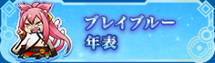 『ブレイブルー』世界のおもな出来事を年表に！