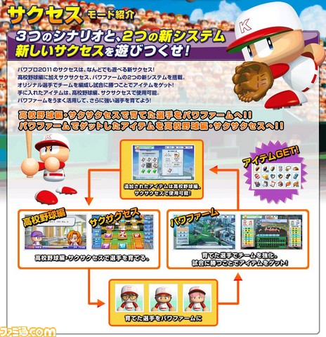 実況パワフルプロ野球2011 思いがけない