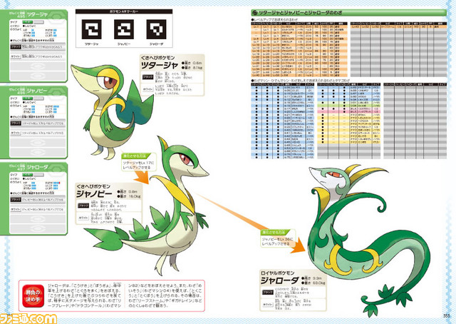 ポケットモンスターブラック ホワイト ぜんこく図鑑のポケモンの情報が満載な攻略本が登場関連スクリーンショット 写真画像