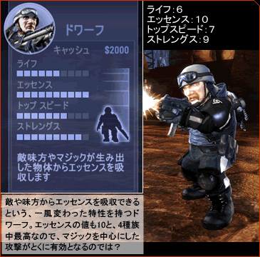 ドワーフ