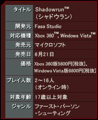 スペック