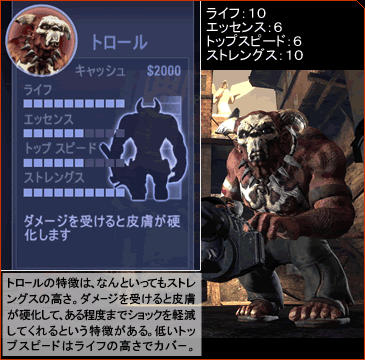トロール