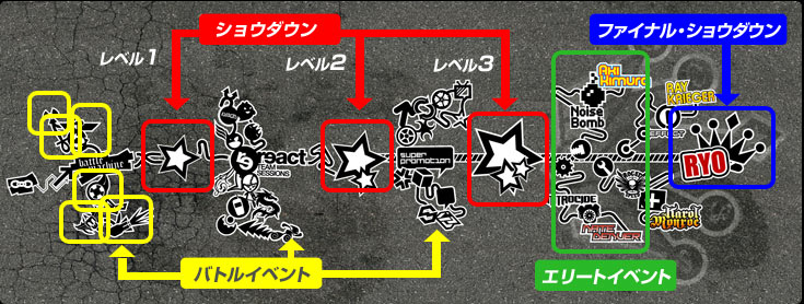 スペシャル企画 ニード フォー スピード プロストリート ファミ通 Com