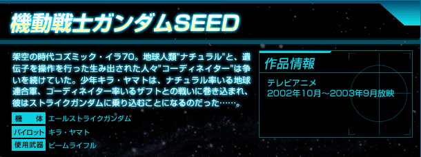 機動戦士ガンダムSEED