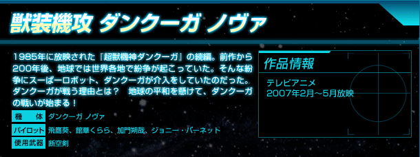 獣装機攻 ダンクーガ ノヴァ