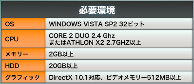OS：WINDOWS VISTA SP2 32ビット｜CPU：CORE 2 DUO 2.4 GhzまたはATHLON X2 2.7GHZ以上｜メモリー：2GB以上｜HDD：20GB以上｜グラフィック：DirectX 10.1対応、ビデオメモリー512MB以上