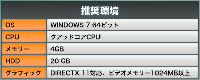OS：WINDOWS 7 64ビット｜CPU：クアッドコアCPU｜メモリー：4GB｜HDD：20 GB｜グラフィック：DIRECTX 11対応、ビデオメモリー1024MB以上