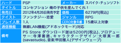 データ