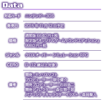 PROJECT X ZONE 2：BRAVE NEW WORLD（プロジェクト クロスゾーン