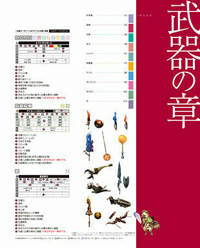 武器の章