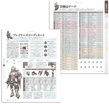 おすすめの組み合わせをハンターランク別に紹介！