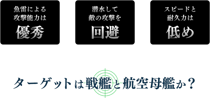 海中から忍び寄り、魚雷で強襲。潜水艦の役割とは？