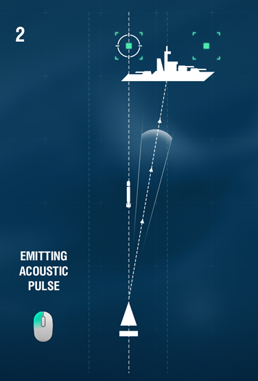 ②回避しようとする敵艦に音響波を発射