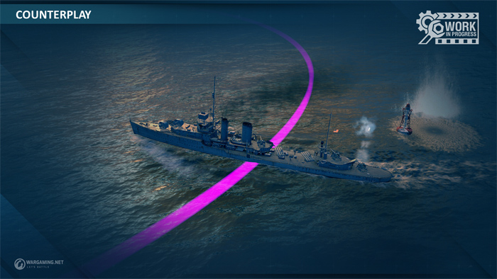 駆逐艦による爆雷投下のメカニズム