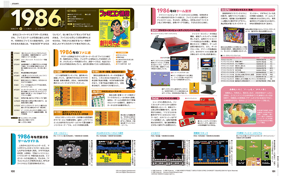 ゲームヒストリー