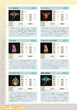 『時と永遠~トキトワ~』の完全攻略本が大好評発売中!_05