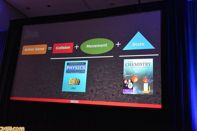 『ゼルダの伝説 ブレス オブ ザ ワイルド』はいかにして至極のタイトルになり得たか “掛け算”の方法論など開発陣がノウハウを語る【GDC 2017】_39