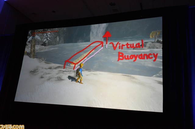 『ゼルダの伝説 ブレス オブ ザ ワイルド』はいかにして至極のタイトルになり得たか “掛け算”の方法論など開発陣がノウハウを語る【GDC 2017】_35