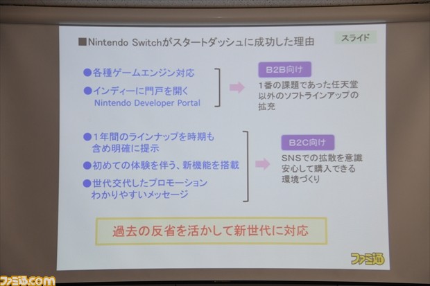 “熱狂人口”の拡大によって実現するゲームマーケットの最大化とは? カドカワ 浜村弘一取締役の講演“ゲーム産業の現状と展望<2017年春季>”リポート_03