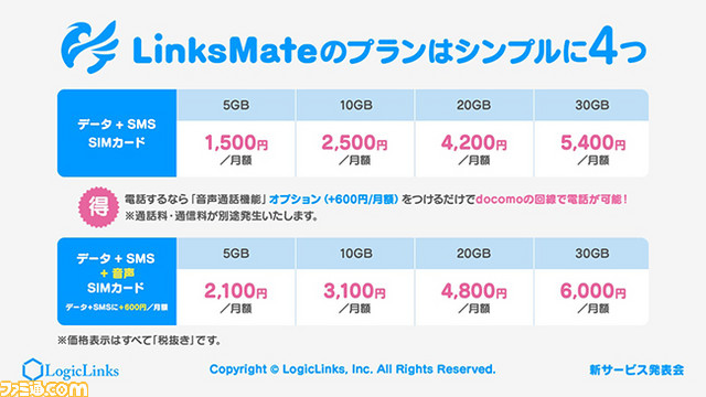 LogicLinksの新サービスはなんとMVNO事業! 事業参入の思惑を春田康一氏に訊いた!!【超会議2017】_20