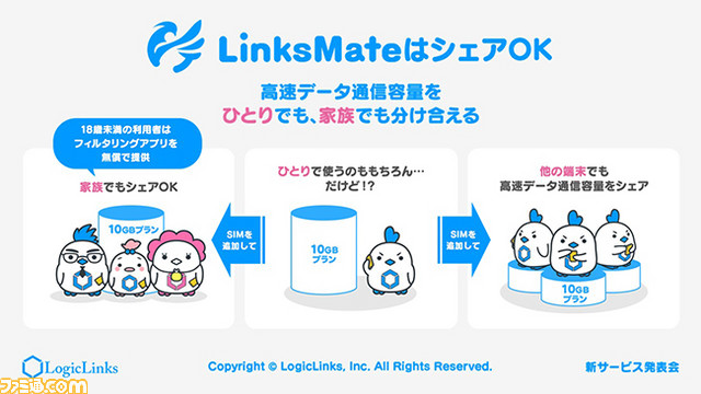 LogicLinksの新サービスはなんとMVNO事業! 事業参入の思惑を春田康一氏に訊いた!!【超会議2017】_19